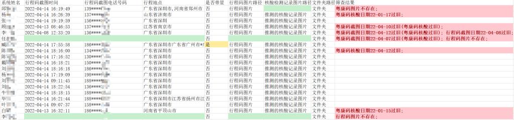 图片包含 表格描述已自动生成